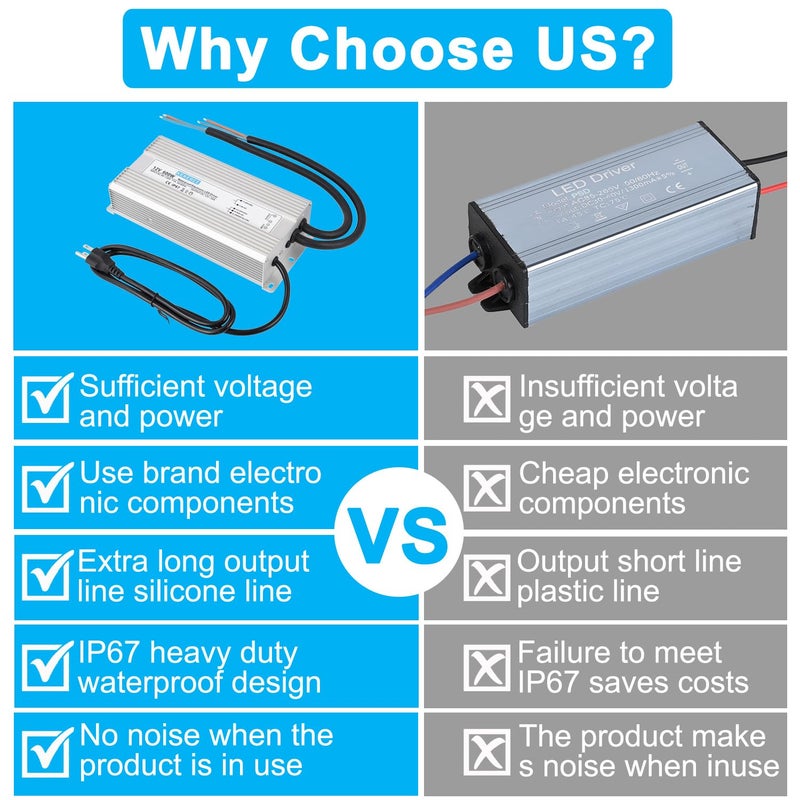KEKEBEE LED Driver 12V600W Waterproof Power Supply 110V/130V AC to 12V DC 50A Low Voltage Transformer IP67 Hotel Exterior Wall Landscape Light LED Light with Spotlight Switch Power Supply - Image 3